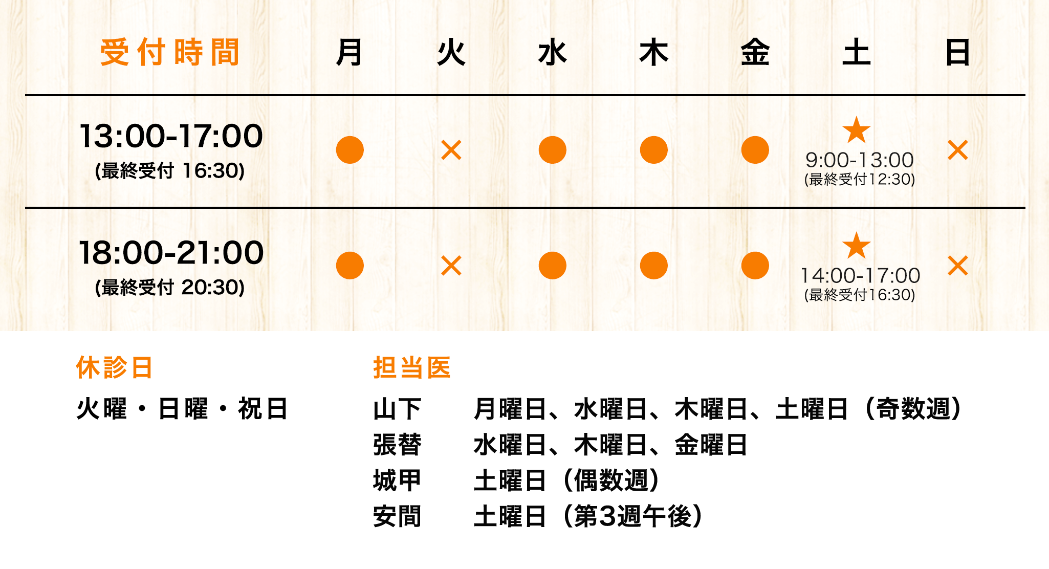 診療時間